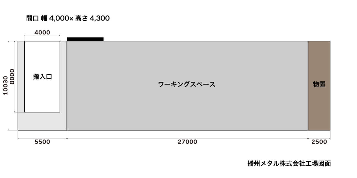 播州メタル株式会社工場図面